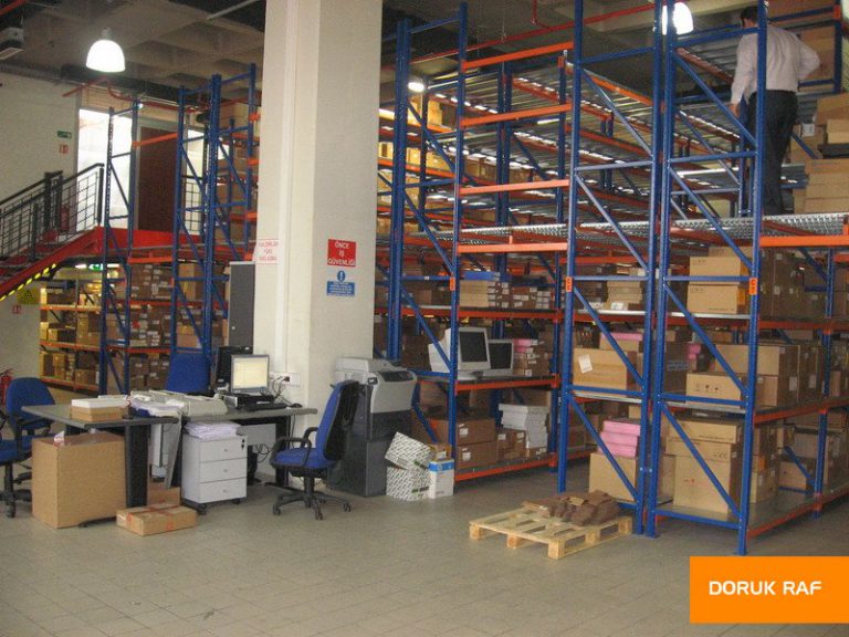 Muhteşem Çok Katlı Raf Sistemleri modeli dekorasyonu